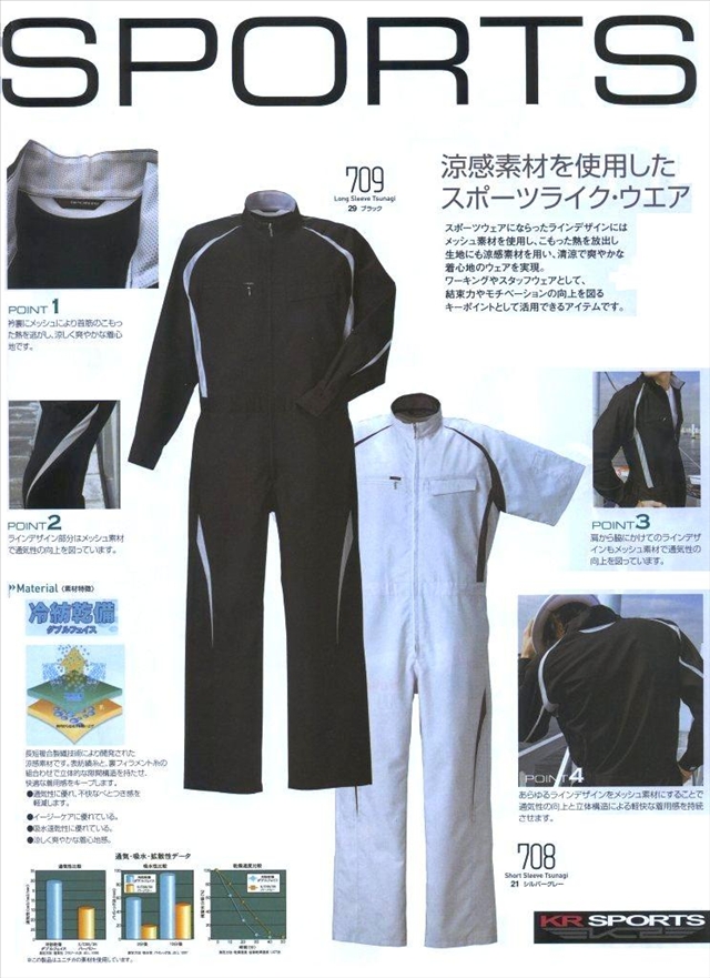 茨城ワーク 作業服 寅壱 KR-SPORTS半袖ツナギ【つなぎ・ツヅキ・作業服】(3L)